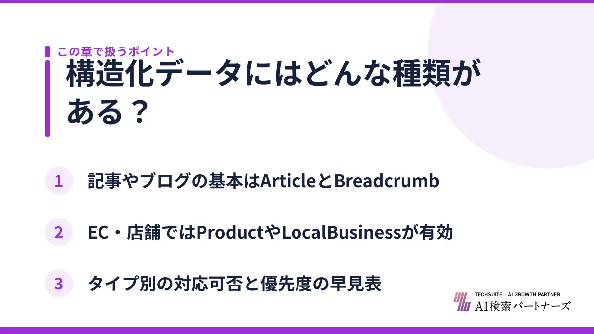 構造化データにはどんな種類がある？