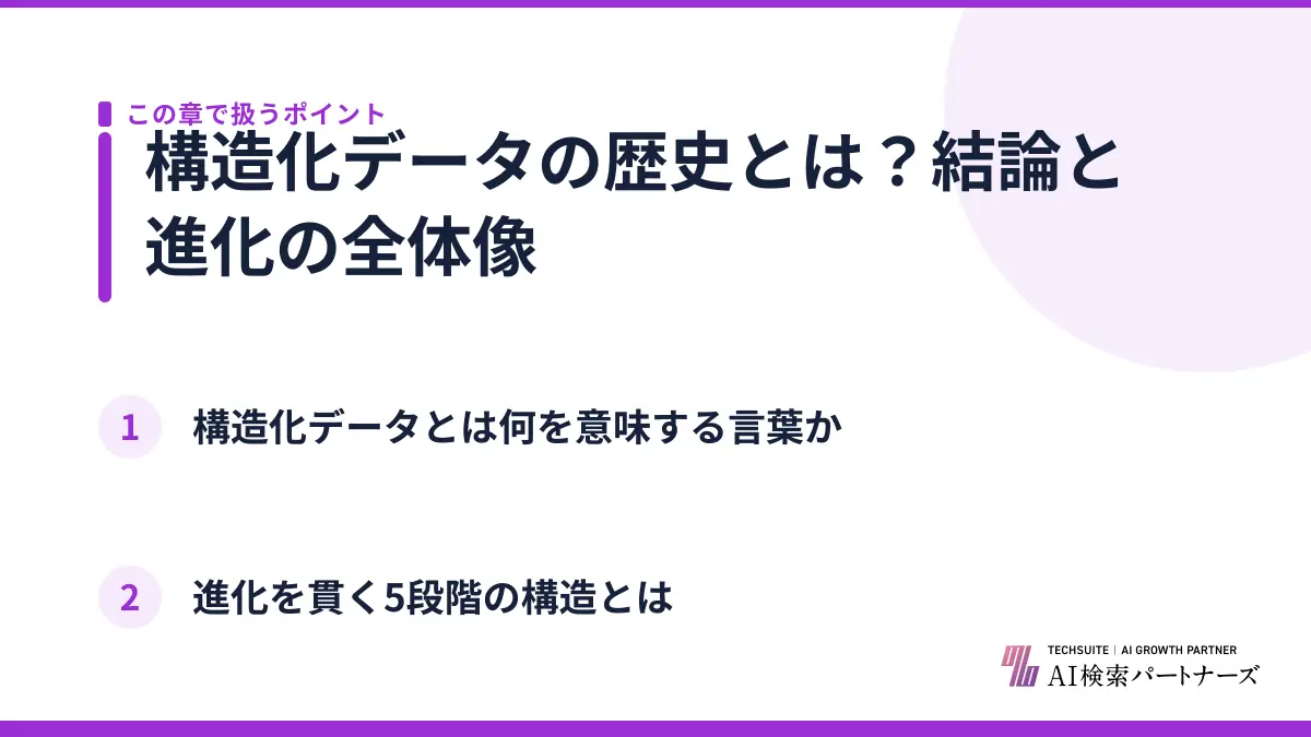 構造化データの歴史とは?結論と進化の全体像