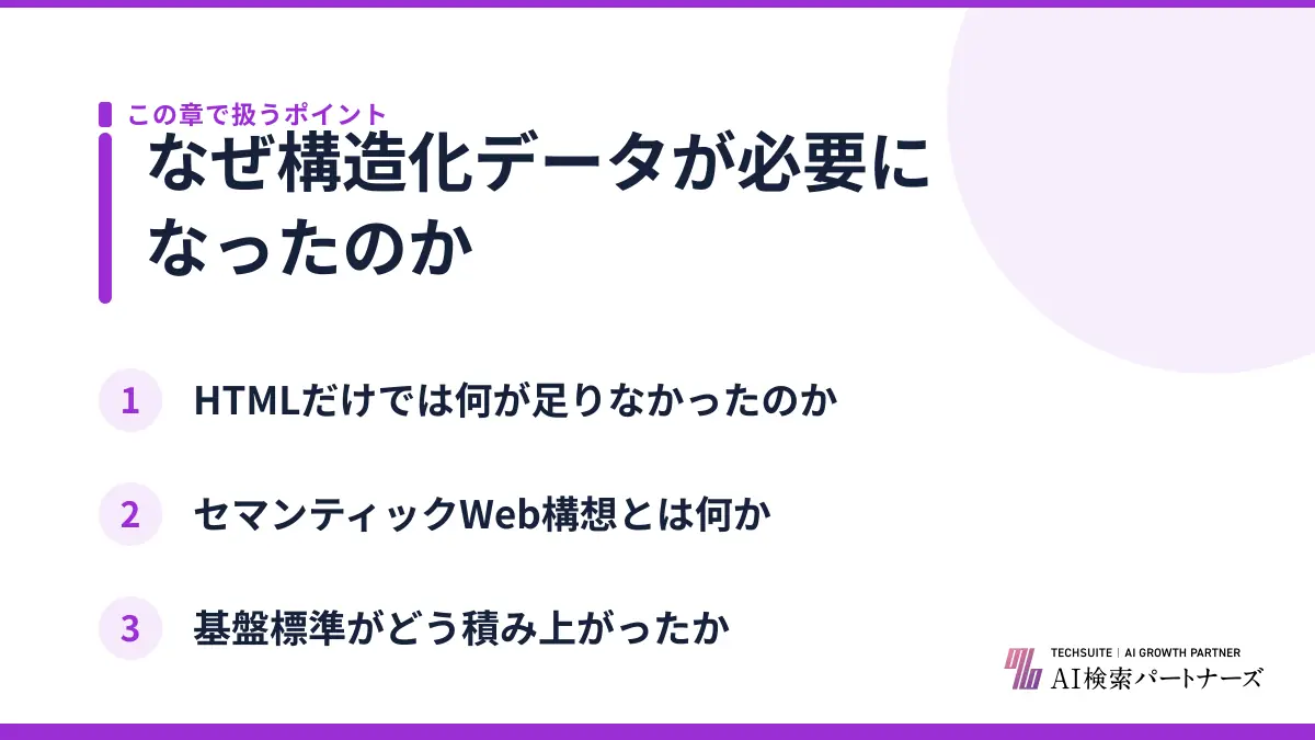 なぜ構造化データが必要になったのか