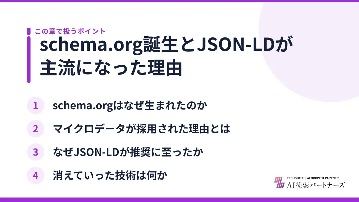 schema.org誕生とJSON-LDが主流になった理由