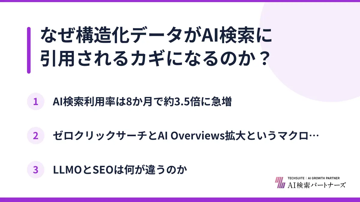 なぜ構造化データがAI検索に引用されるカギになるのか？