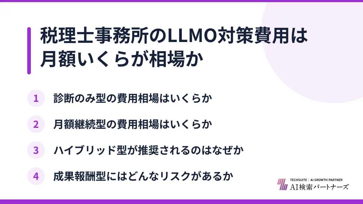 税理士事務所のLLMO対策費用は月額いくらが相場か