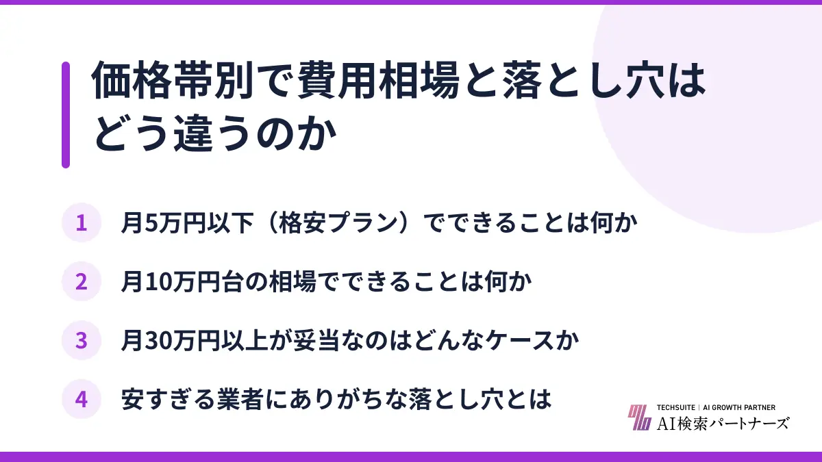 価格帯別で費用相場と落とし穴はどう違うのか