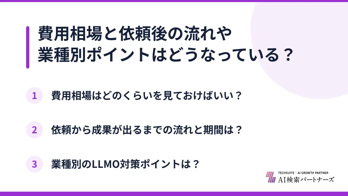 費用相場と依頼後の流れや業種別ポイントはどうなっている？