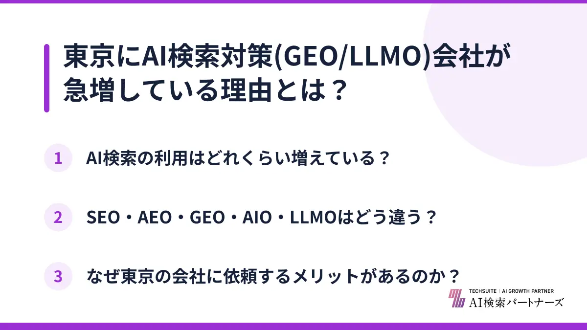 東京にAI検索対策(GEO/LLMO)会社が急増している理由とは？