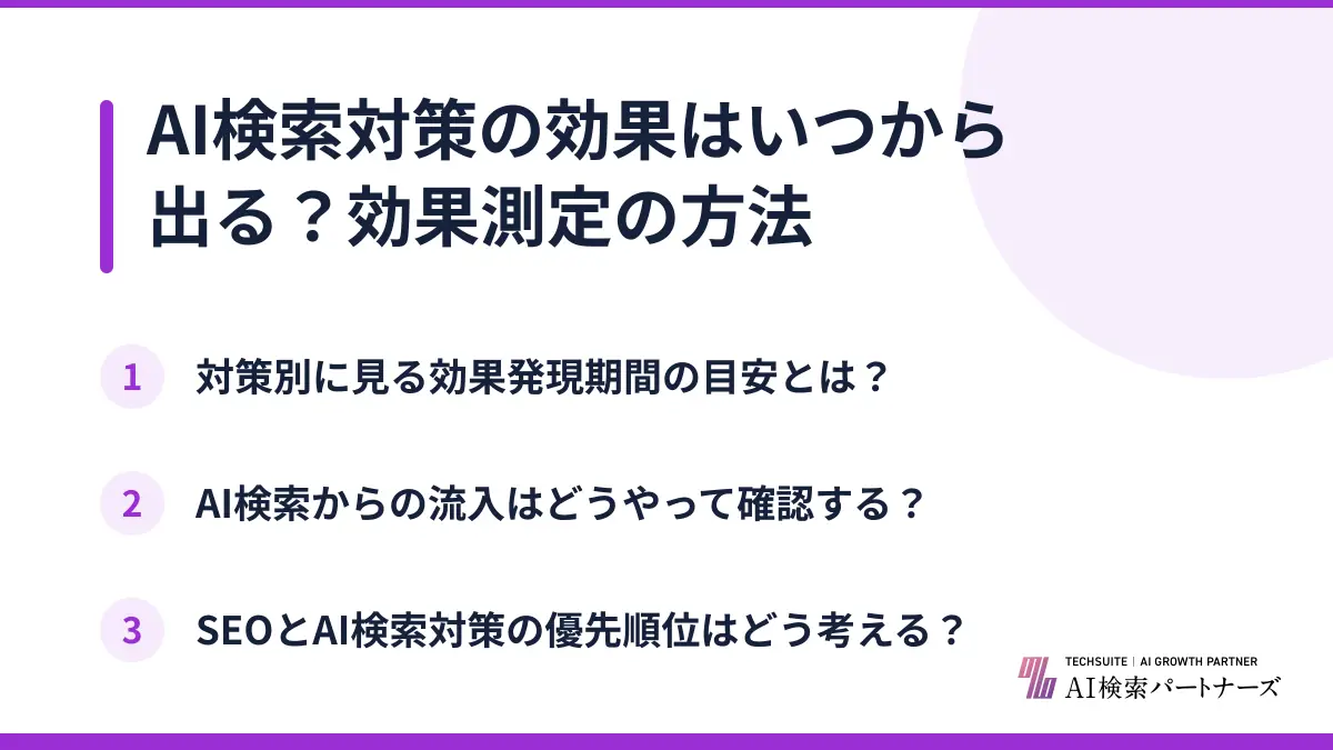 AI検索対策の効果はいつから出る？効果測定の方法