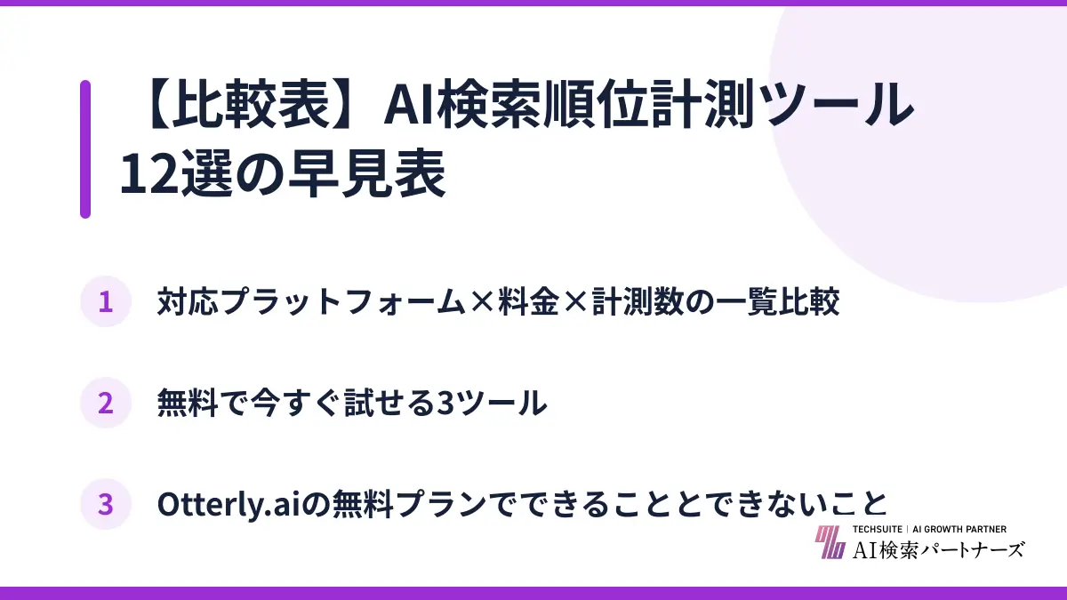 【比較表】AI検索順位計測ツール12選の早見表
