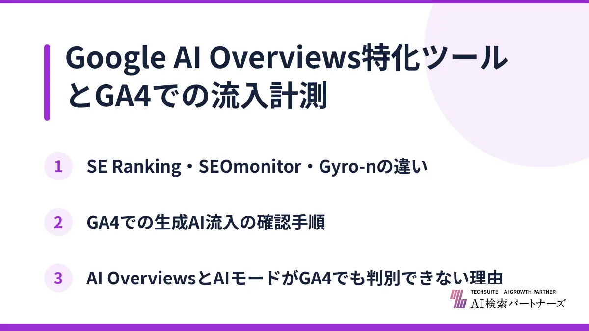Google AI Overviews特化ツールとGA4での流入計測