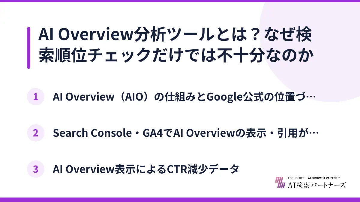 AI Overview分析ツールとは？なぜ検索順位チェックだけでは不十分なのか