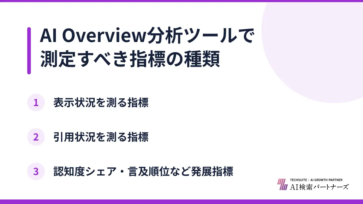 AI Overview分析ツールで測定すべき指標の種類