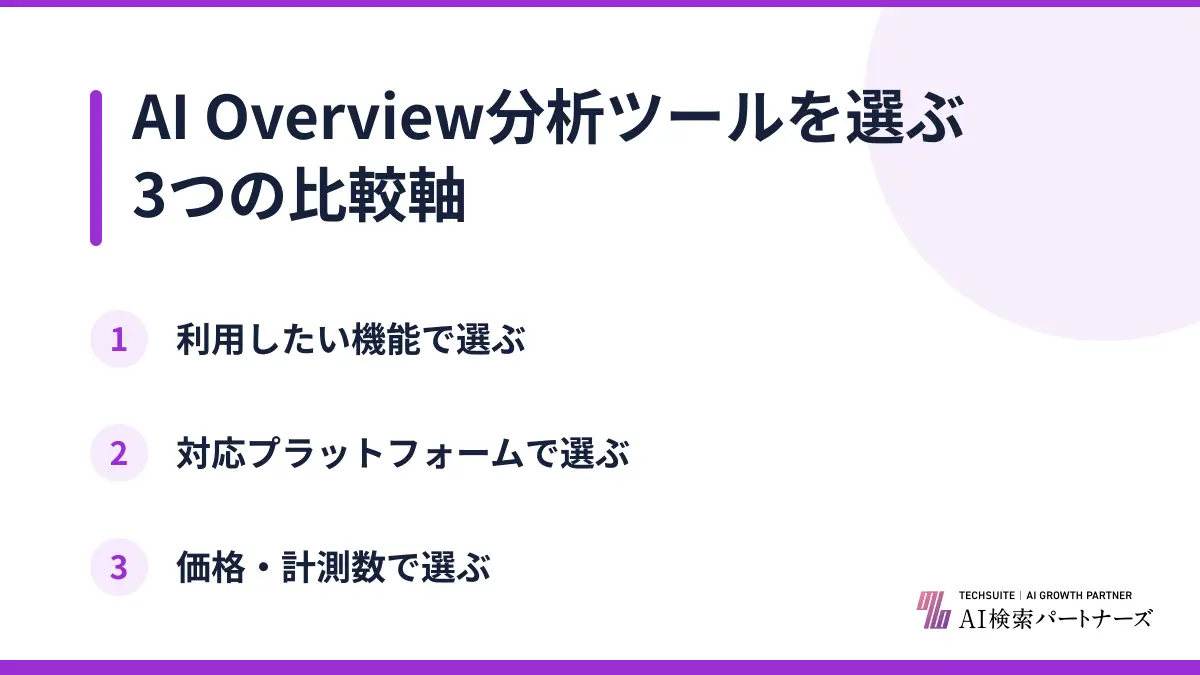 AI Overview分析ツールを選ぶ3つの比較軸