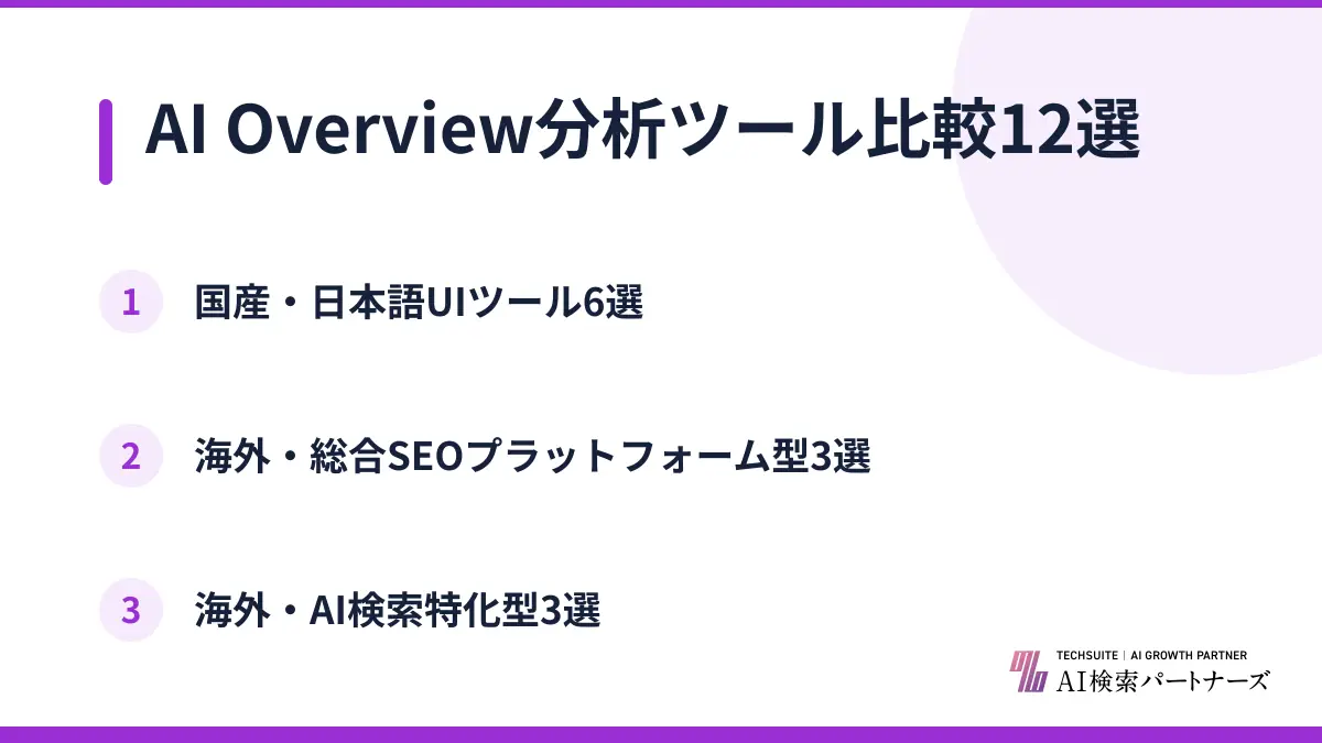 AI Overview分析ツール比較12選