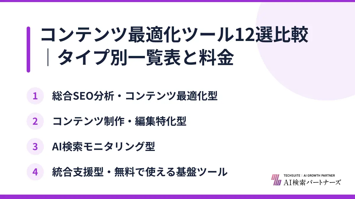 コンテンツ最適化ツール12選比較｜タイプ別一覧表と料金