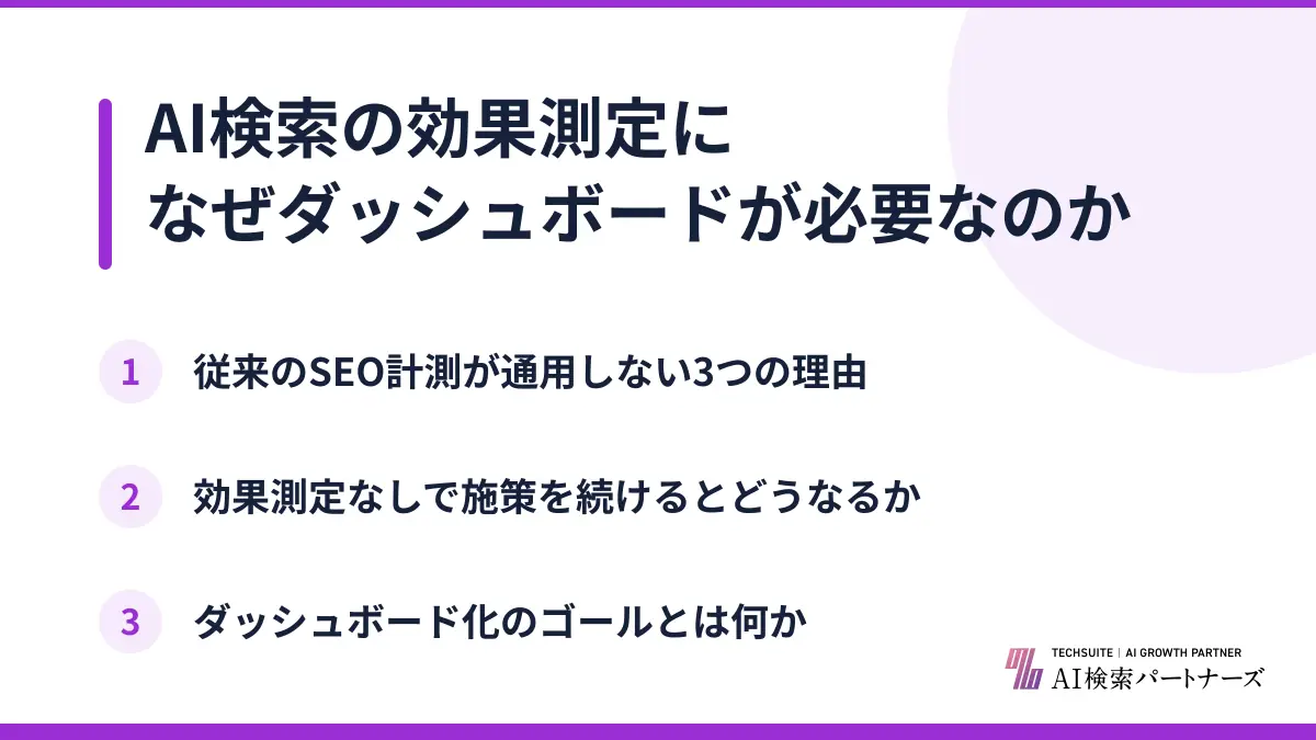 AI検索の効果測定になぜダッシュボードが必要なのか