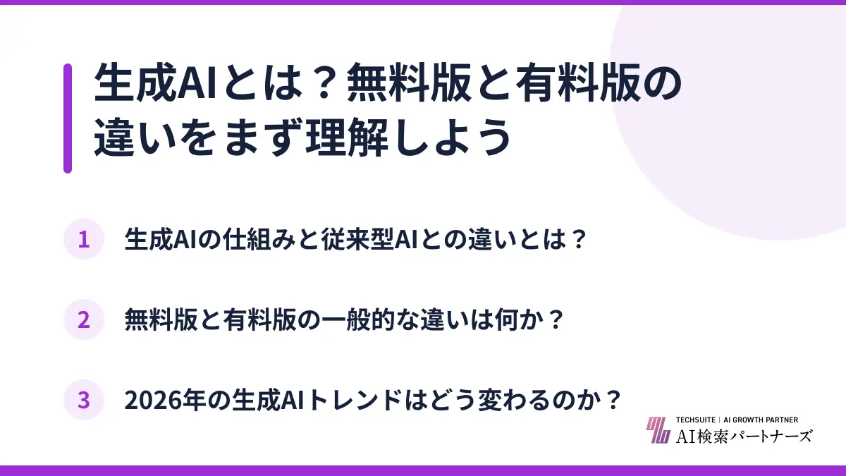 生成AIとは?無料版と有料版の違いをまず理解しよう