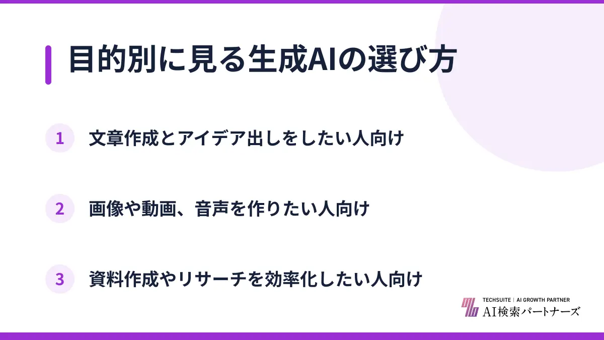 目的別に見る生成AIの選び方