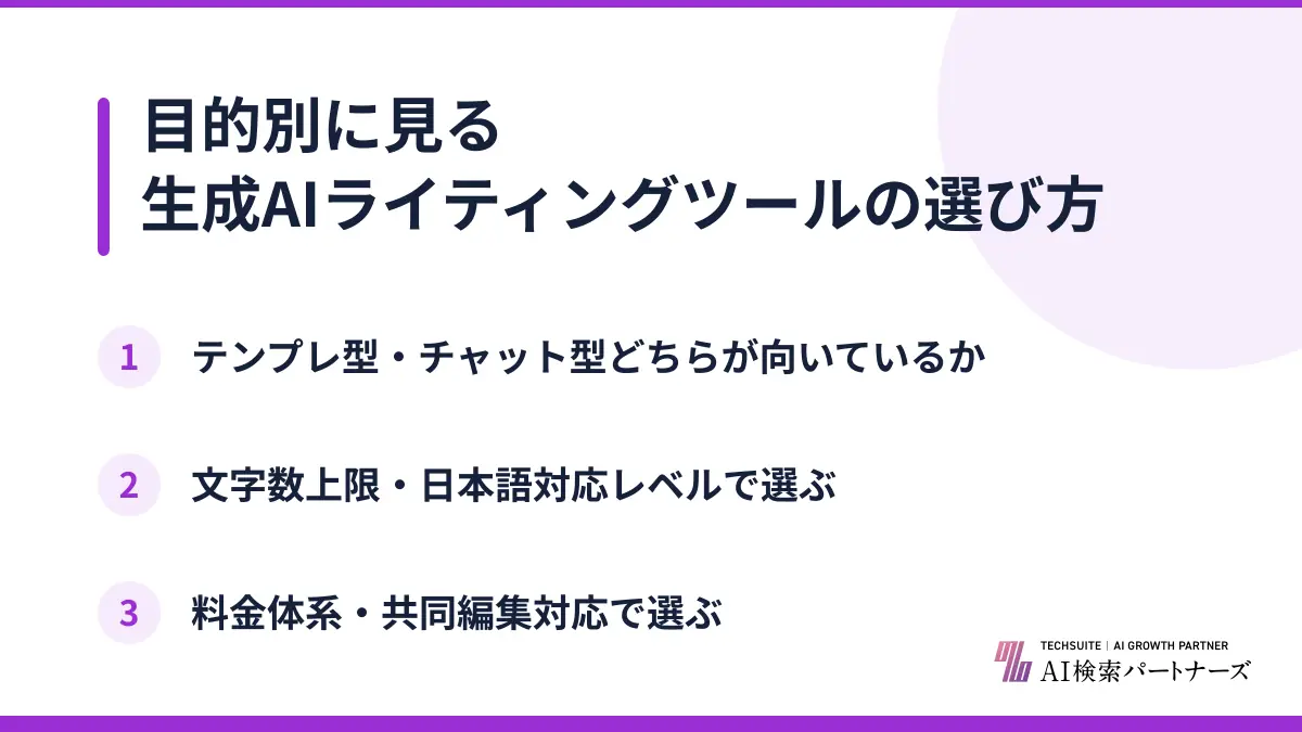 目的別に見る生成AIライティングツールの選び方