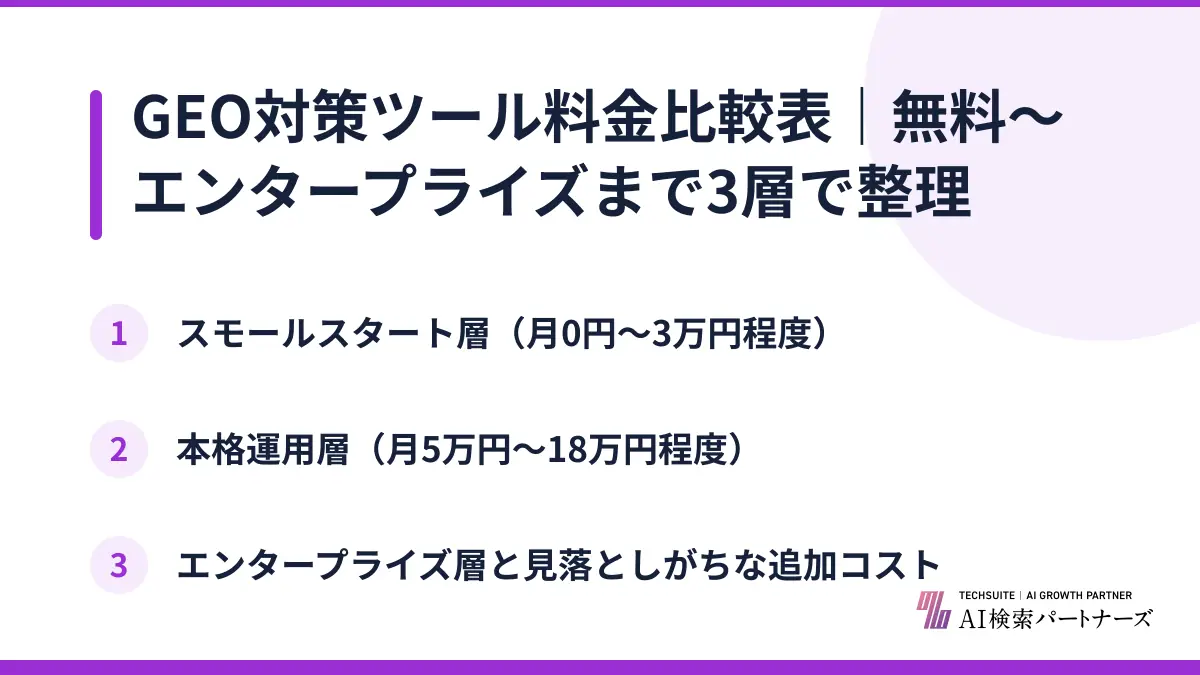 GEO対策ツール料金比較表｜無料〜エンタープライズまで3層で整理