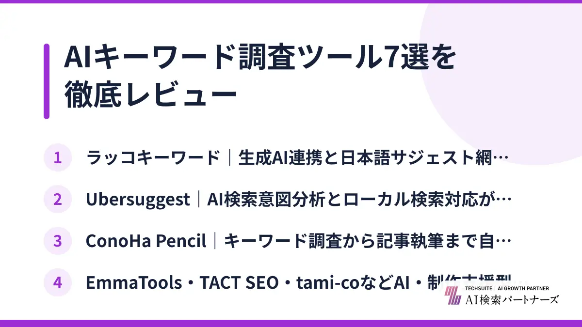 AIキーワード調査ツール7選を徹底レビュー