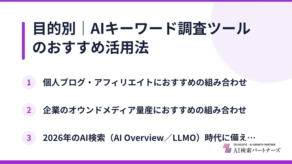 目的別|AIキーワード調査ツールのおすすめ活用法