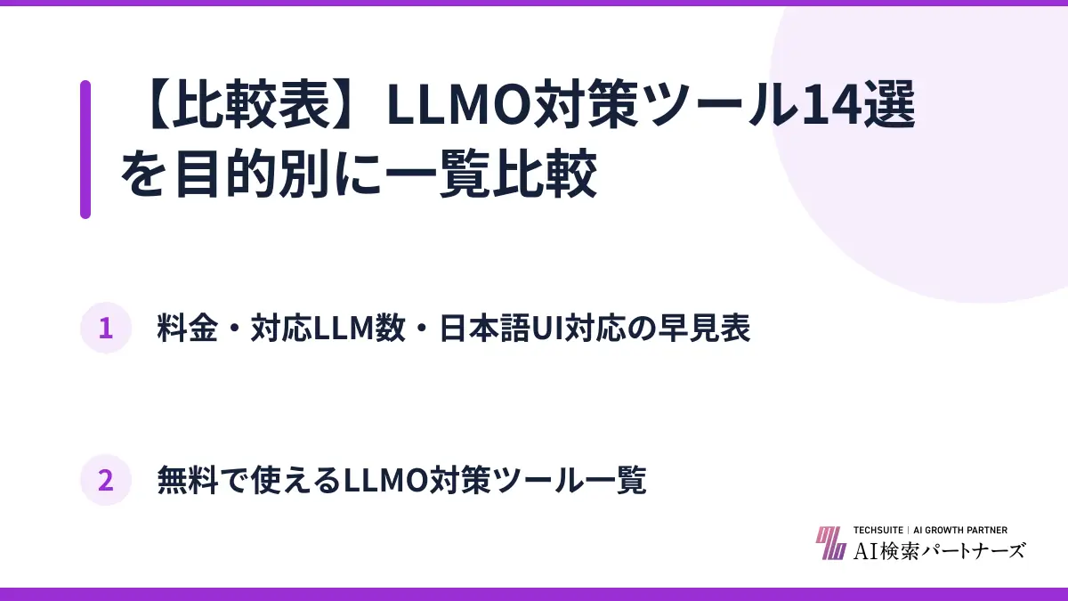 【比較表】LLMO対策ツール14選を目的別に一覧比較