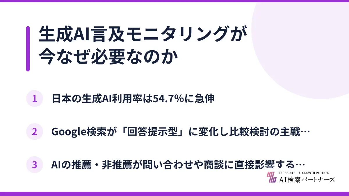 生成AI言及モニタリングが今なぜ必要なのか