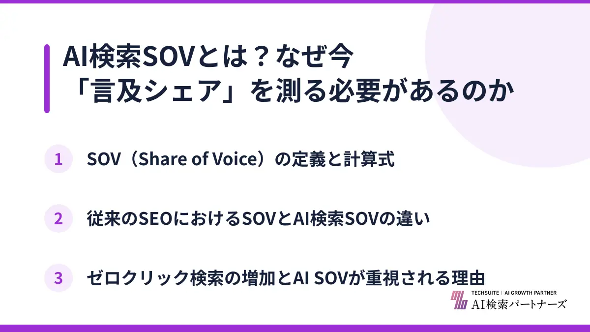 AI検索SOVとは？なぜ今「言及シェア」を測る必要があるのか