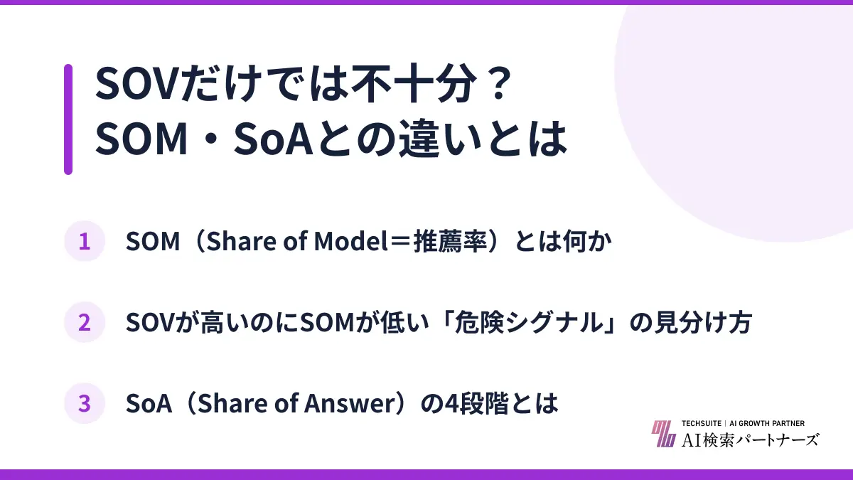 SOVだけでは不十分？SOM・SoAとの違いとは