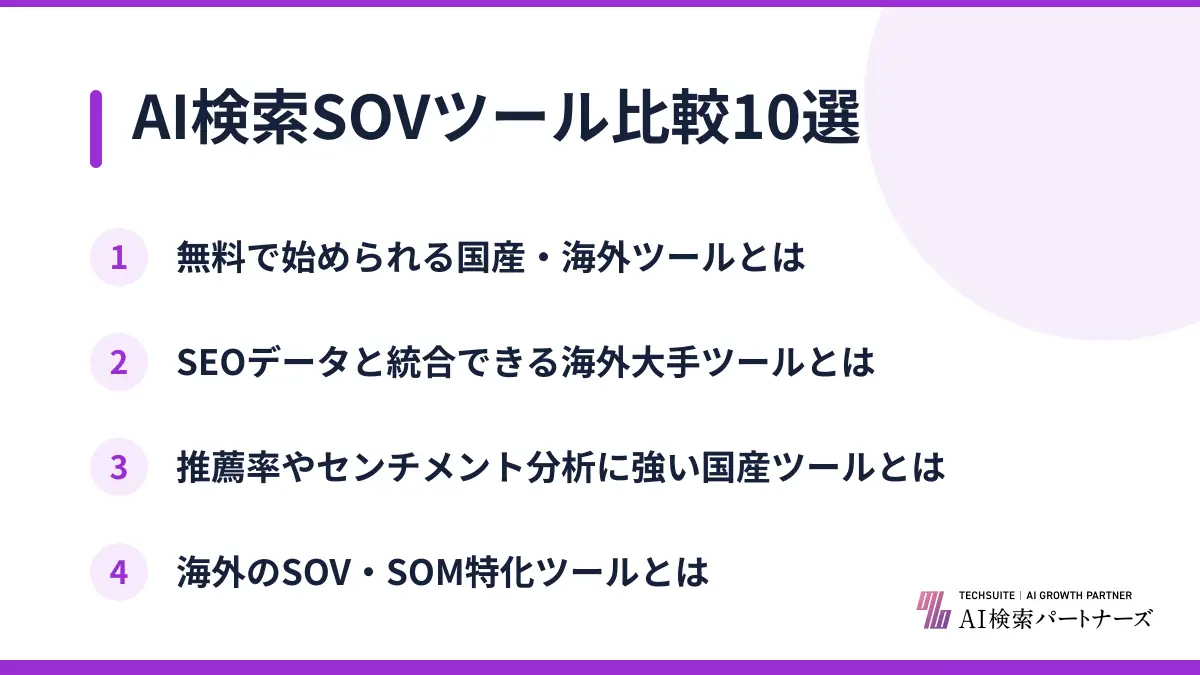 AI検索SOVツール比較10選