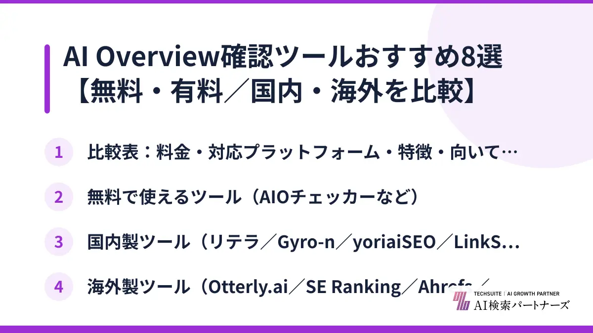 AI Overview確認ツールおすすめ8選【無料・有料／国内・海外を比較】