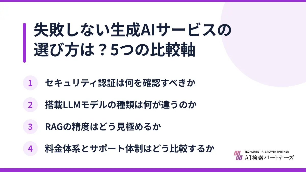 失敗しない生成AIサービスの選び方は?5つの比較軸