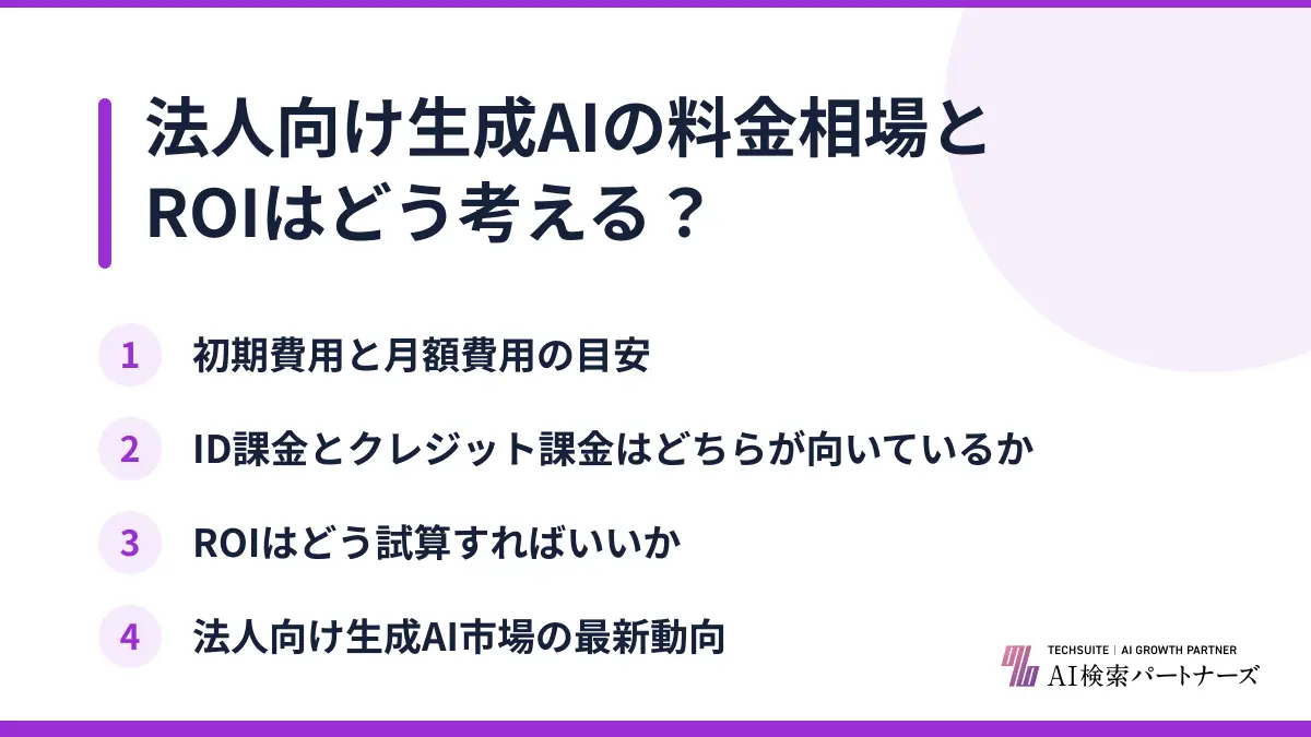 法人向け生成AIの料金相場とROIはどう考える?