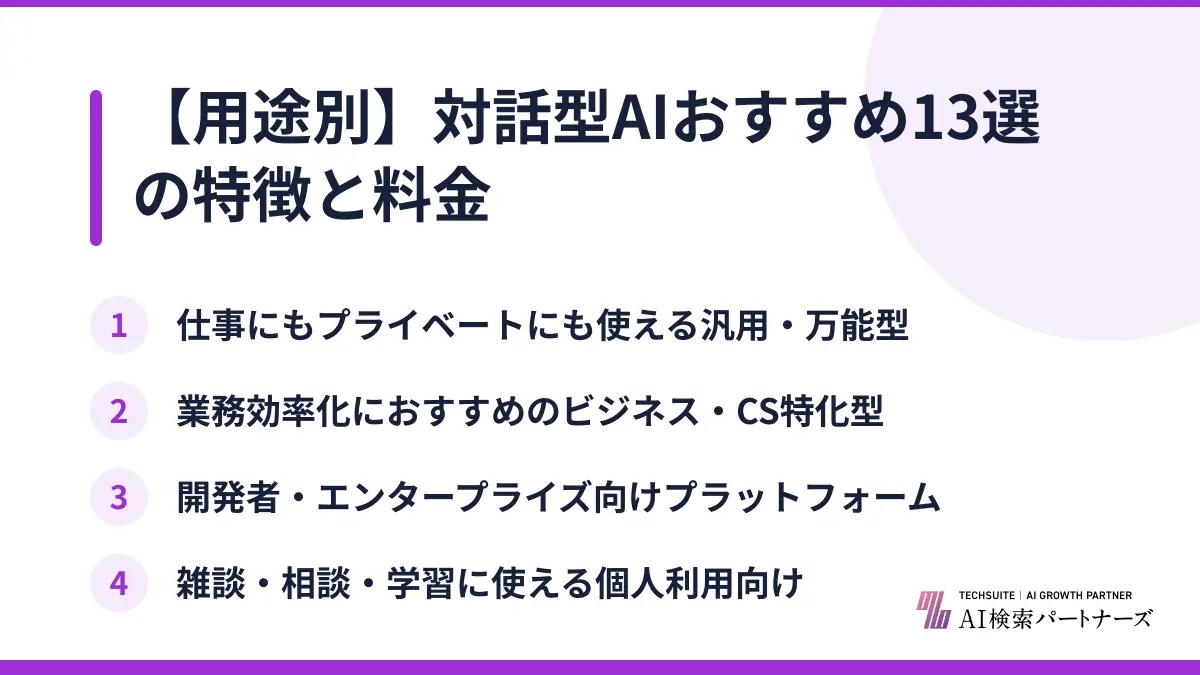【用途別】対話型AIおすすめ13選の特徴と料金
