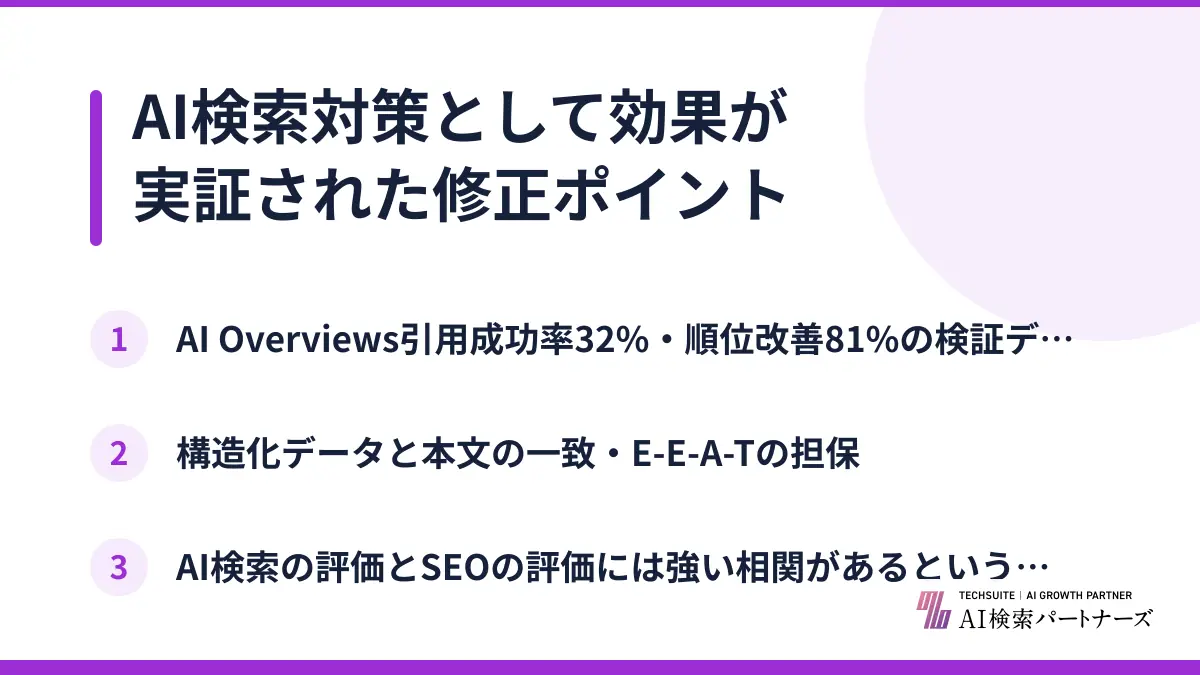 AI検索対策として効果が実証された修正ポイント