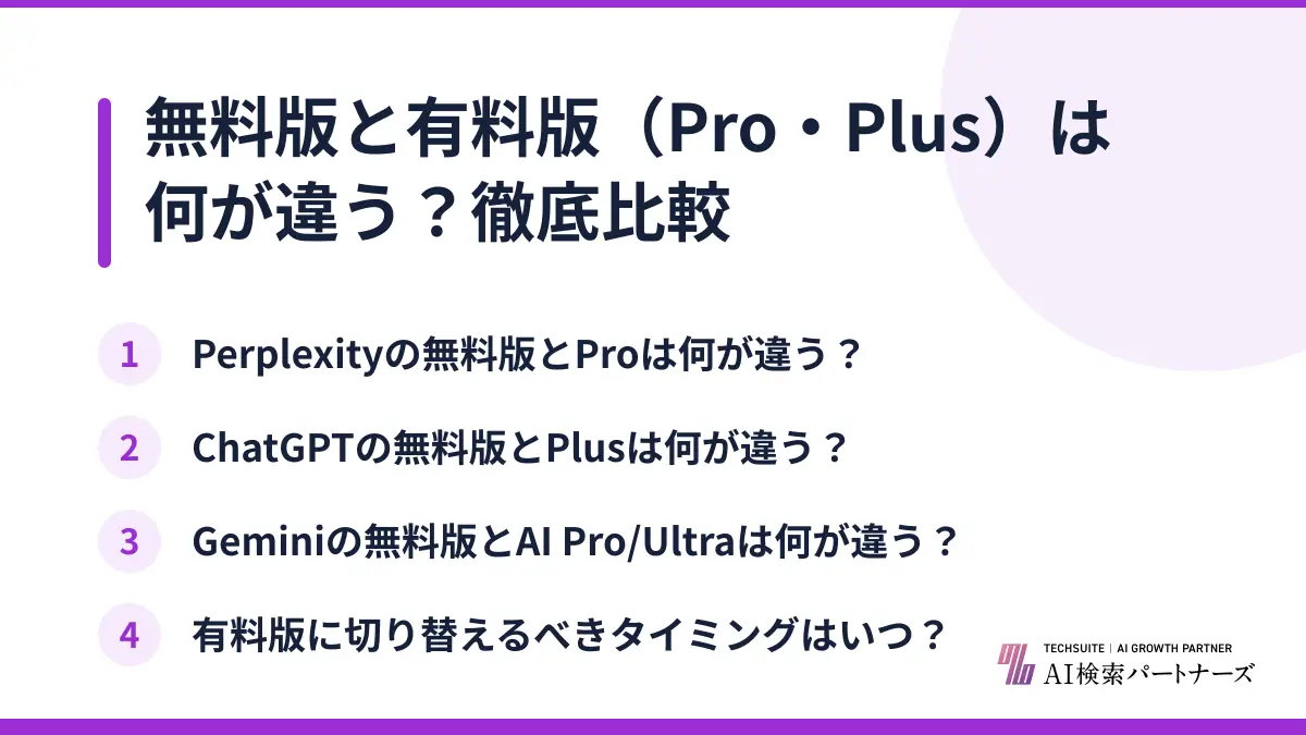 無料版と有料版（Pro・Plus）は何が違う？徹底比較