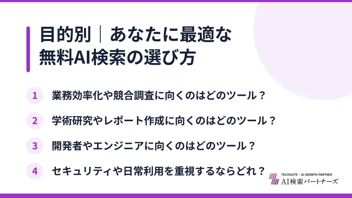 目的別｜あなたに最適な無料AI検索の選び方