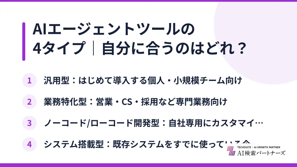 AIエージェントツールの4タイプ|自分に合うのはどれ?