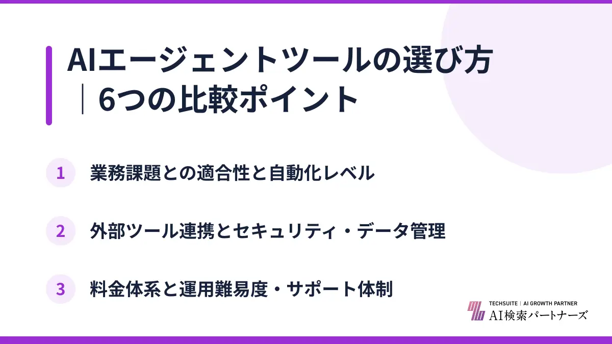 AIエージェントツールの選び方|6つの比較ポイント