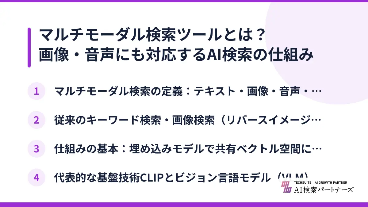 マルチモーダル検索ツールとは？画像・音声にも対応するAI検索の仕組み