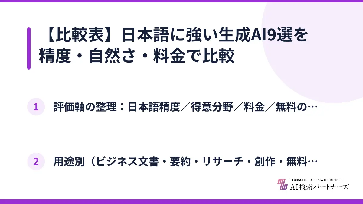 【比較表】日本語に強い生成AI9選を精度・自然さ・料金で比較