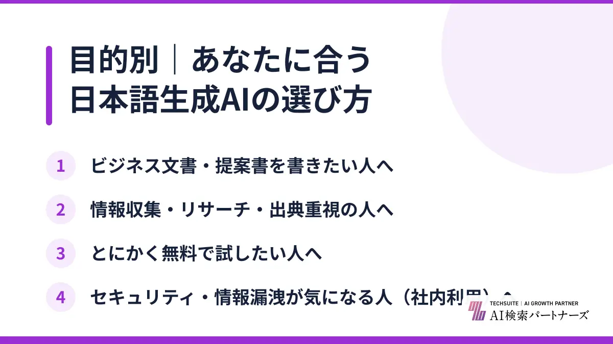 目的別｜あなたに合う日本語生成AIの選び方