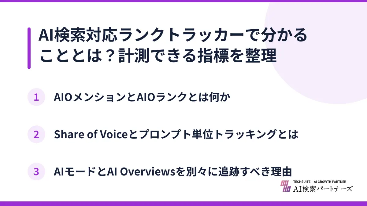 AI検索対応ランクトラッカーで分かることとは？計測できる指標を整理