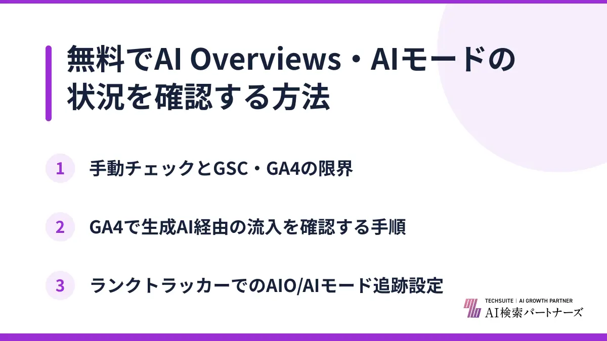無料でAI Overviews・AIモードの状況を確認する方法