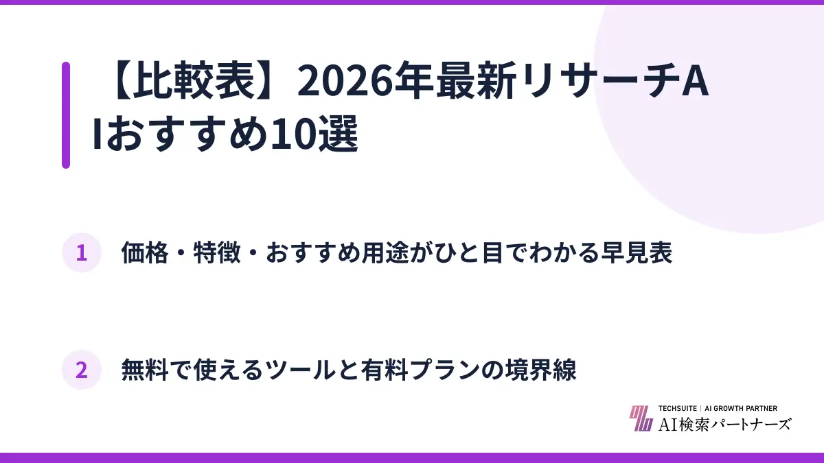 【比較表】2026年最新リサーチAIおすすめ10選