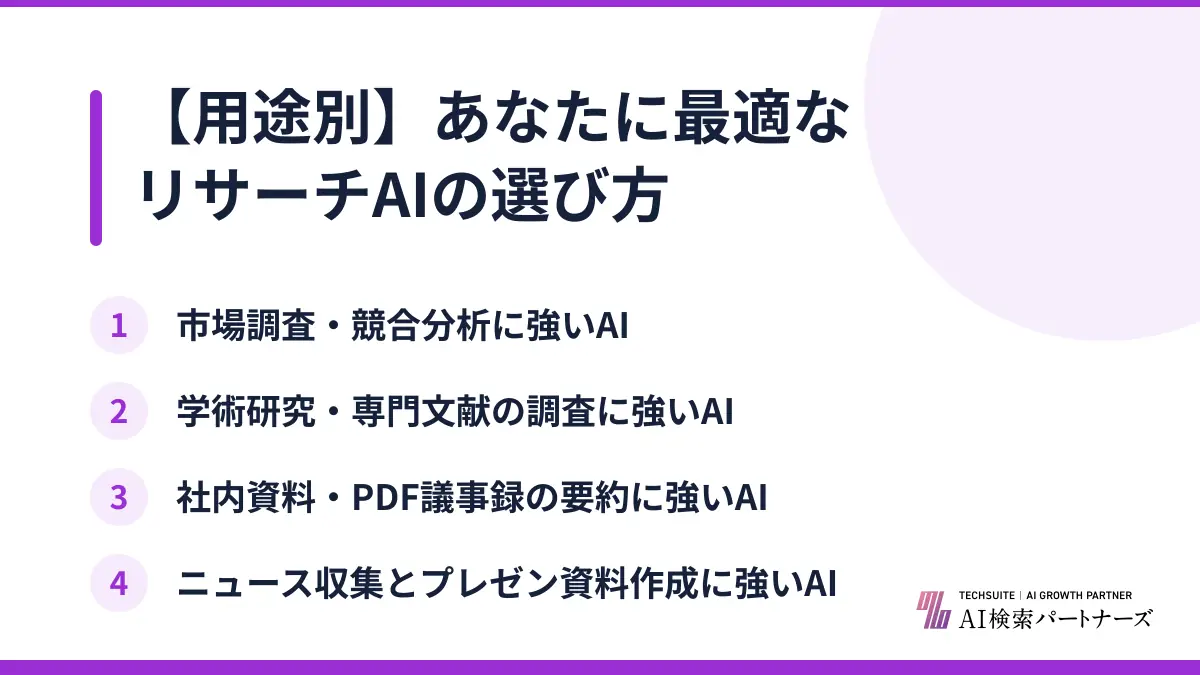 【用途別】あなたに最適なリサーチAIの選び方