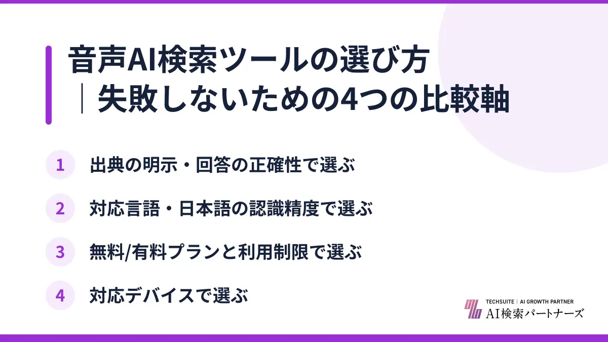 音声AI検索ツールの選び方｜失敗しないための4つの比較軸