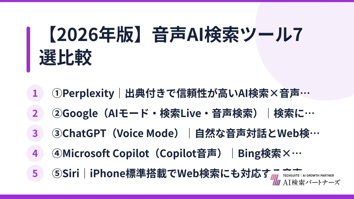 【2026年版】音声AI検索ツール7選比較