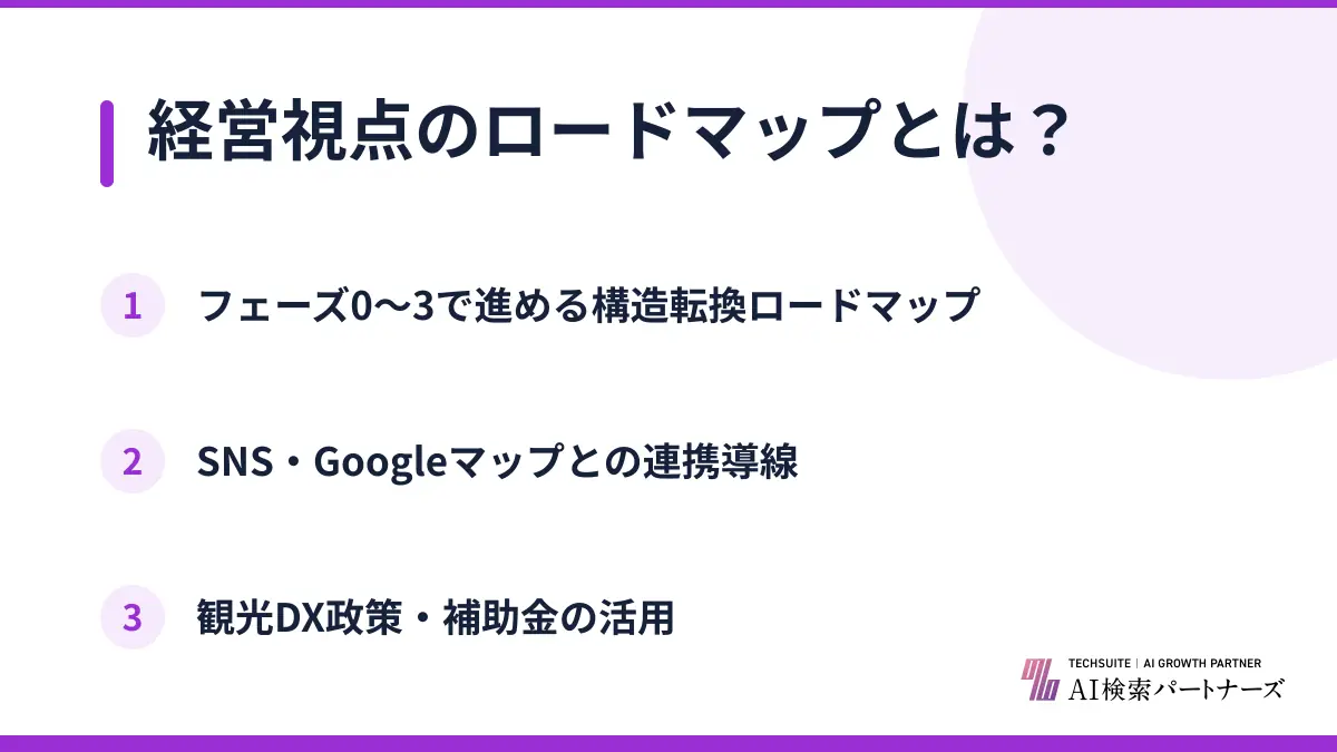 経営視点のロードマップとは？