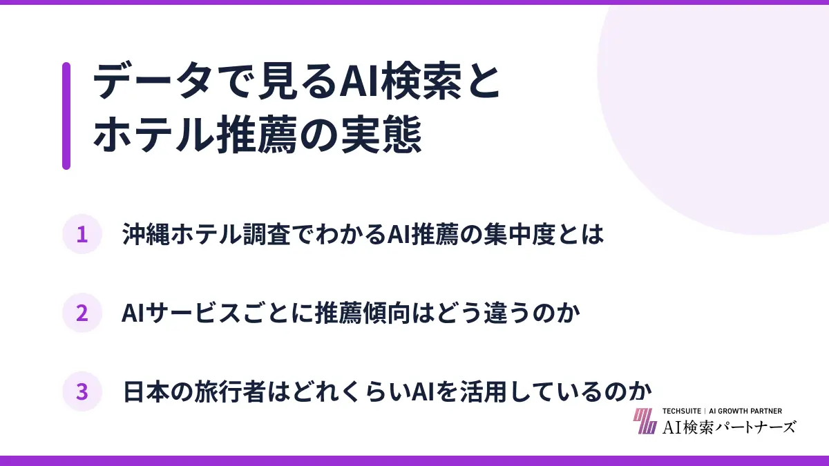 データで見るAI検索とホテル推薦の実態