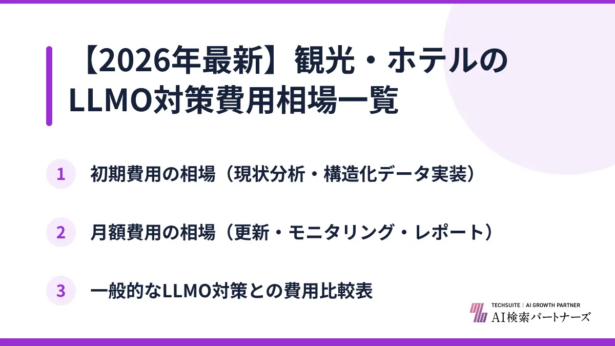 【2026年最新】観光・ホテルのLLMO対策費用相場一覧